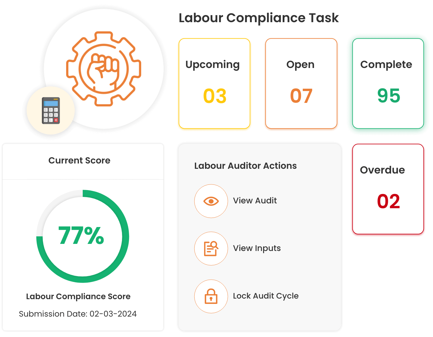 Labour Compliance