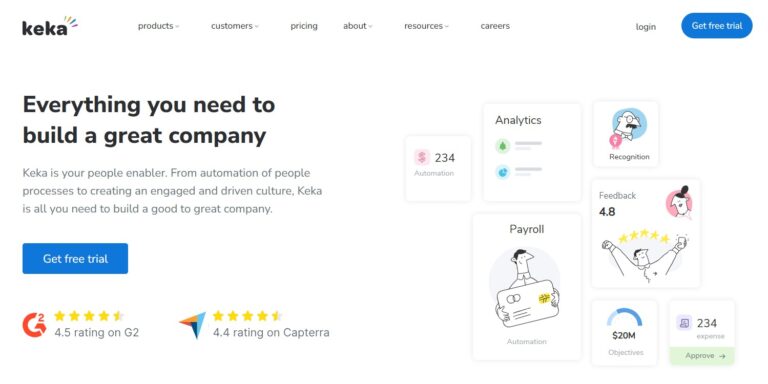 Top 10 Workforce Management Software In India | Best WFM Solutions [2025]