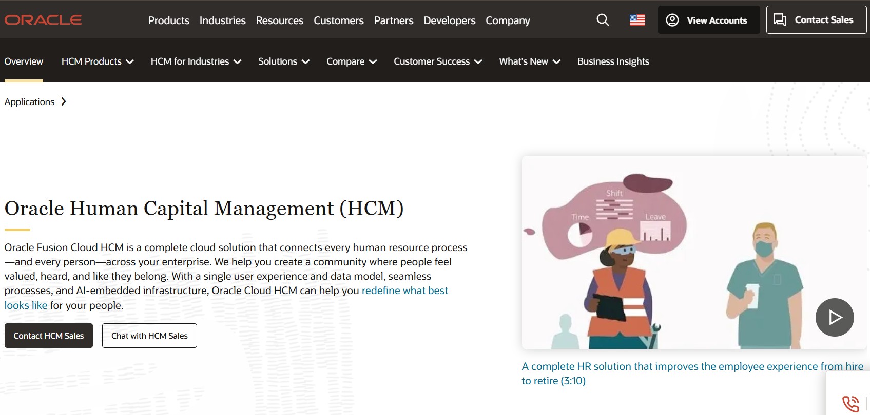 Top 10 Workforce Management Software In India | Best WFM Solutions [2025]