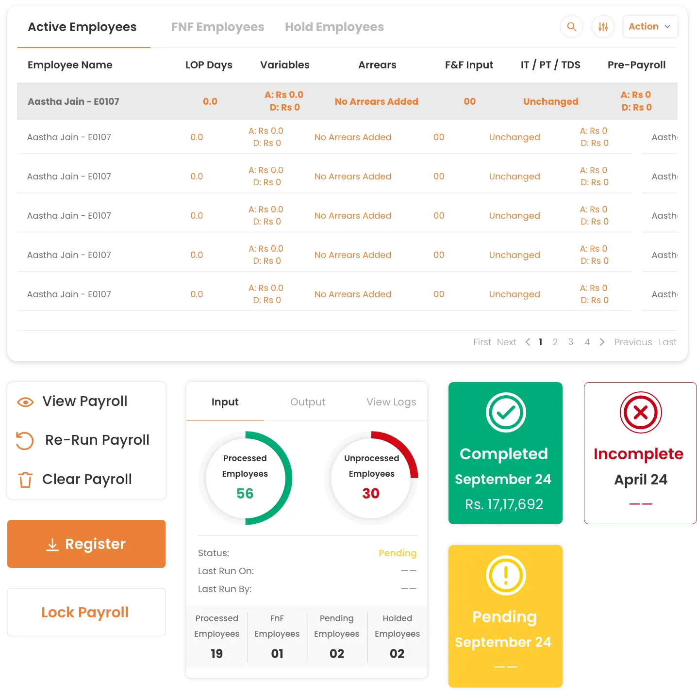 Payroll Outsourcing