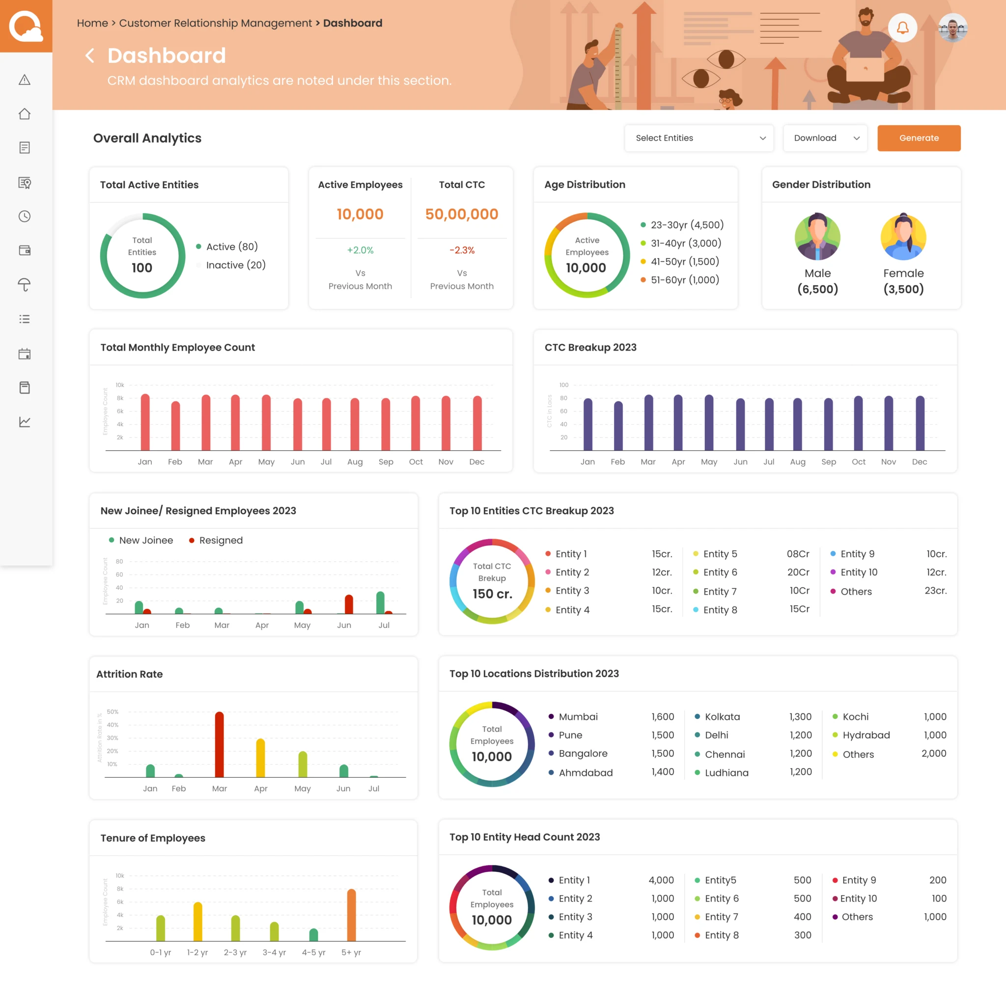 Consolidated Vendor Dashboard & Analytics