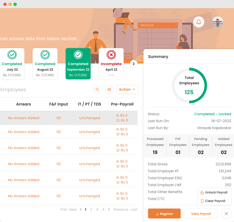 Payroll Compliance Audit